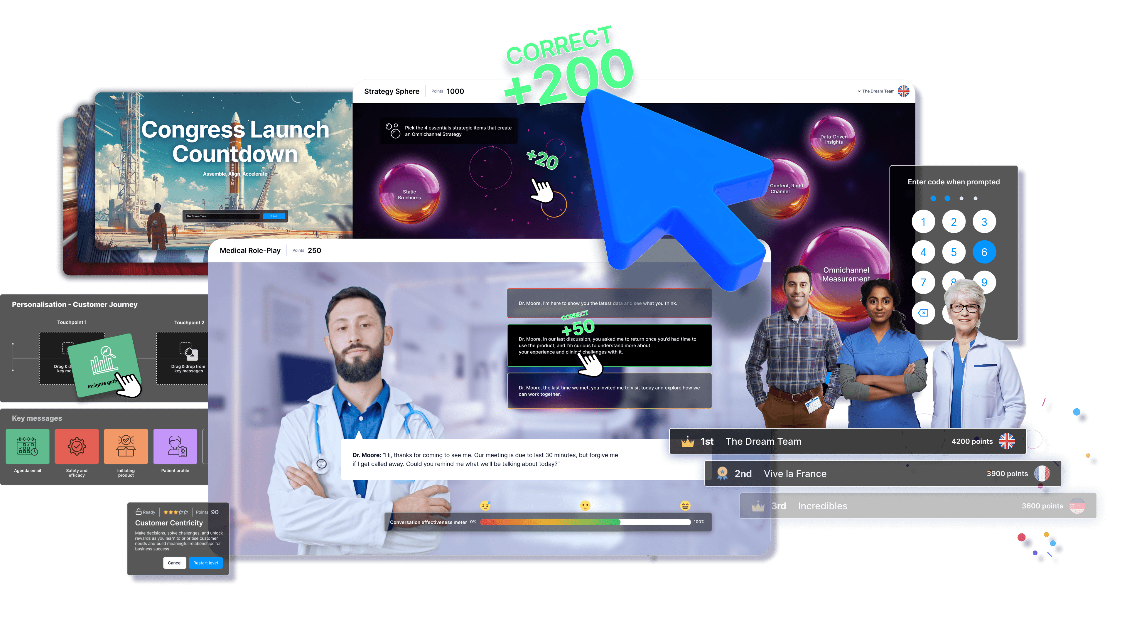 ChangeLab platform visualization